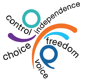 Control, independence, freedom, choice and voice.